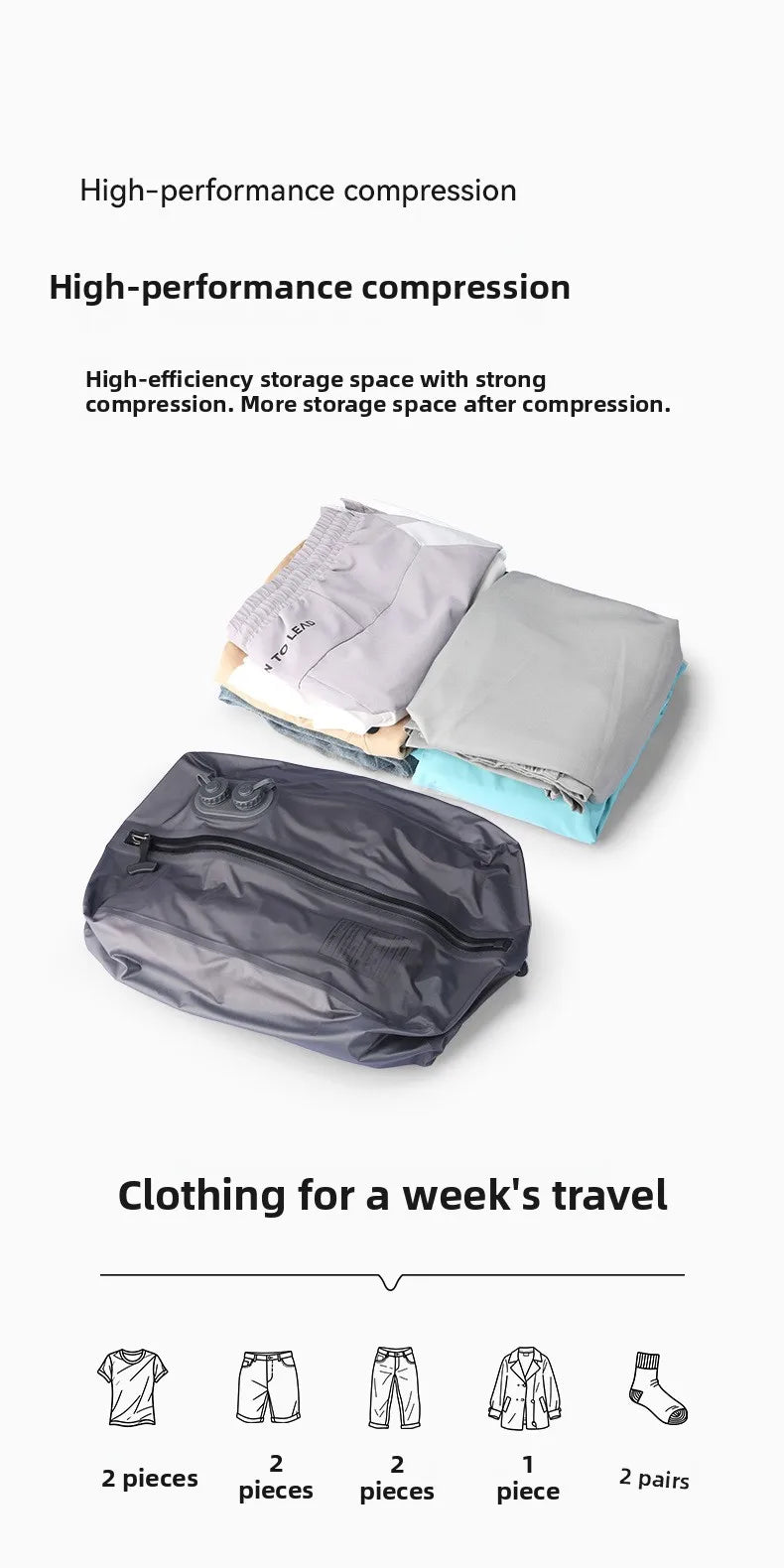 Automatic Vacuum Compressed Storage Bag Air Tight Bag Travel Luggage Compression Bag Business Trip Backpack Special Clothing Bag