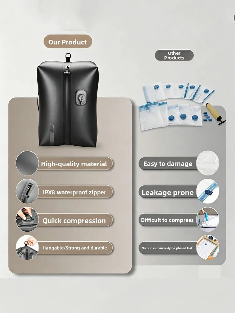 Automatic Vacuum Compressed Storage Bag Air Tight Bag Travel Luggage Compression Bag Business Trip Backpack Special Clothing Bag